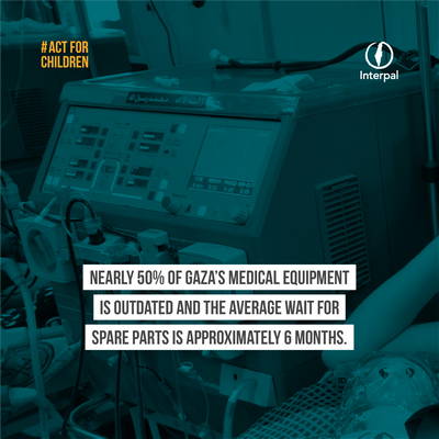Nearly 50% of Gaza's medical equipment is outdated and the average wait for spare parts is approximately 6 months 