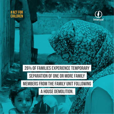 26% of families experience temporary separation of one or more family members from the family unit following a house demolition