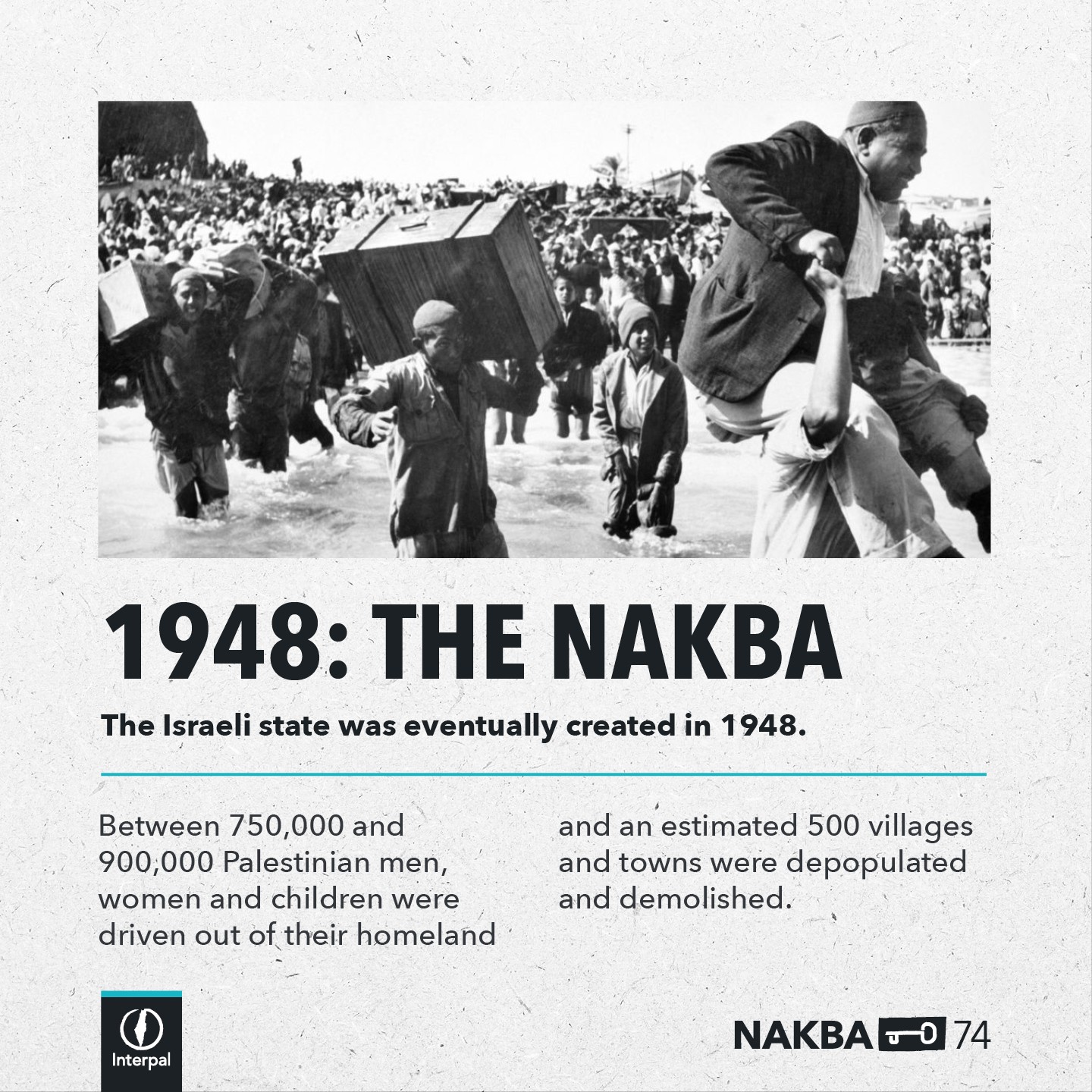 Interpal Nakba 74 Timeline 1948 A