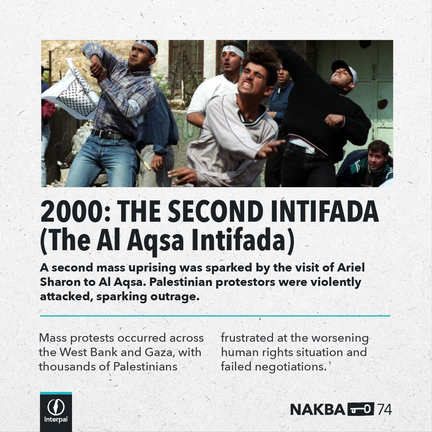 Interpal Nakba 74 Timeline 2000 A
